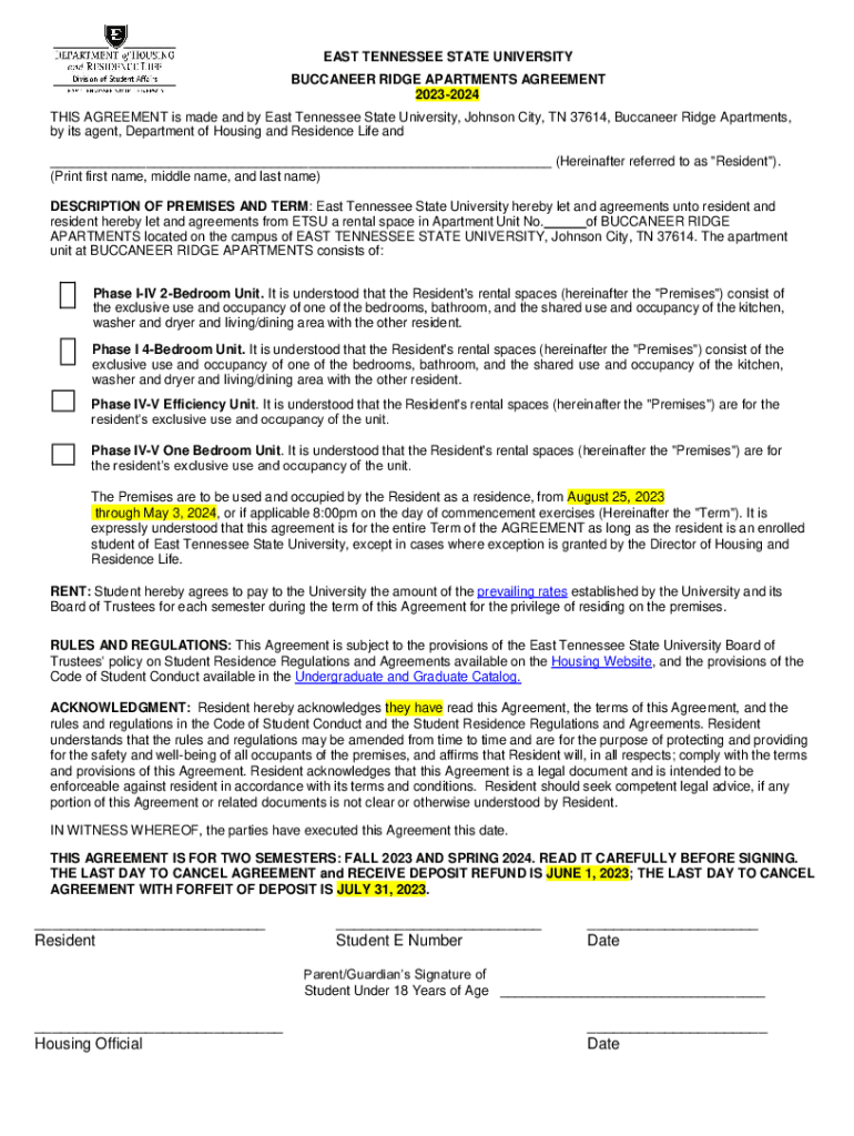 Etsu Housing Options at Jeffrey Early blog