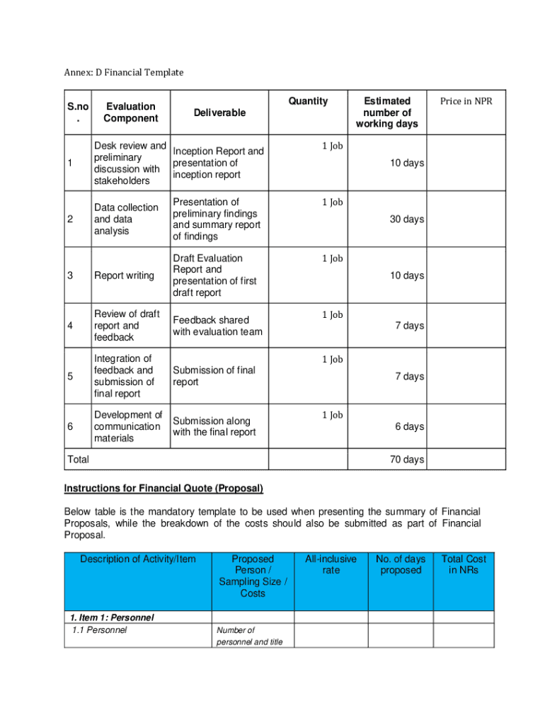 Fillable Online CHECKLIST 4.8 WRITING THE INCEPTION REPORT Fax Email