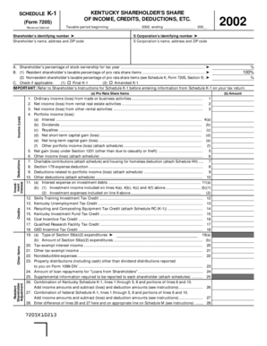 Kentucky Schedule K-1 Shareholder's Income Form
