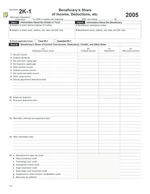 Wisconsin Schedule 2K-1 Beneficiary's Share Form