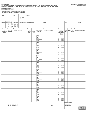 California Pesticide Use Report