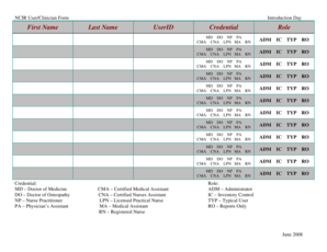 NCIR User/Clinician Form