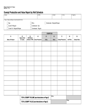 Michigan Exempt Production and Value Report