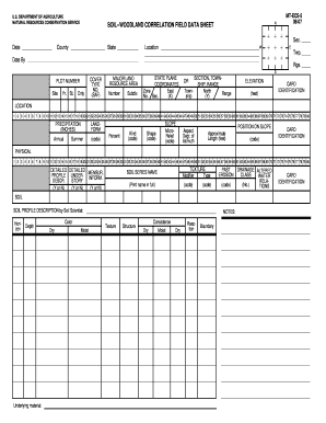 USDA Soil-Woodland Correlation Field Data Sheet
