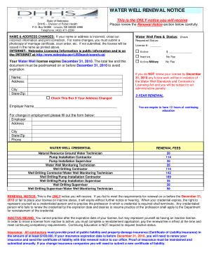 Nebraska Water Well License Renewal Notice