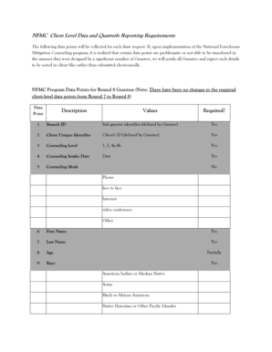 NFMC Client Level Data and Quarterly Reporting Requirements