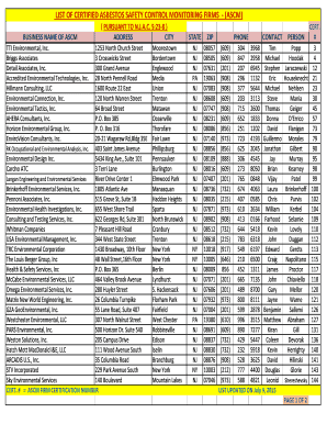 List of Asbestos Safety Control Monitors - State of New Jersey - nj