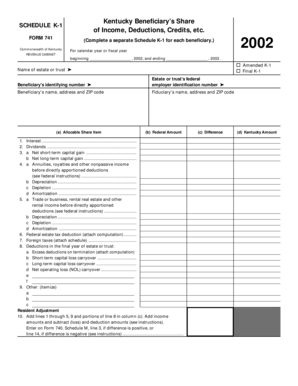 Kentucky Beneficiary’s Share Schedule K-1