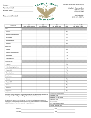 Alabama Sales Tax Return