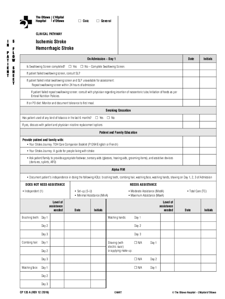 Fillable Online Swallow management in patients on an acute stroke ...