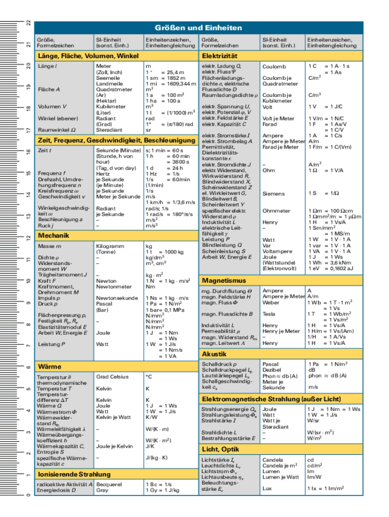 Ausfüllbar Online SIEinheit Fax Email Drucken pdfFiller