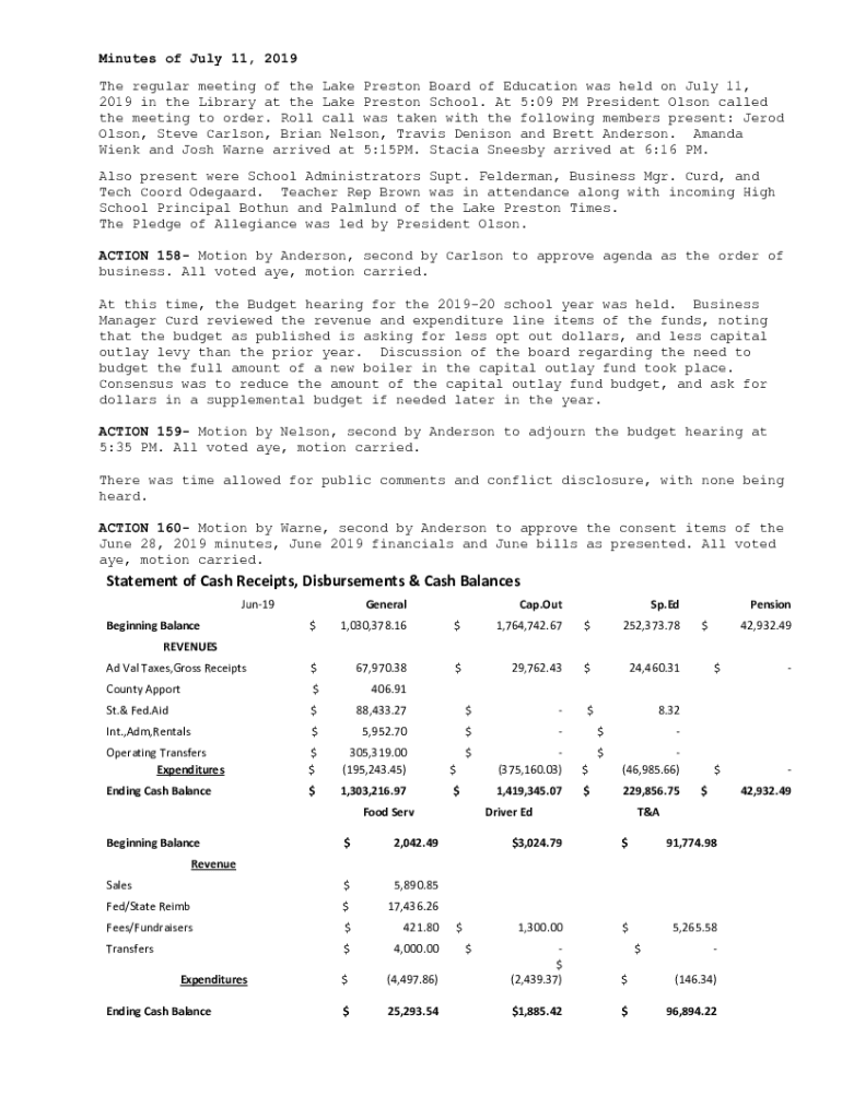 Fillable Online 2019 in the Library at the Lake Preston School Fax