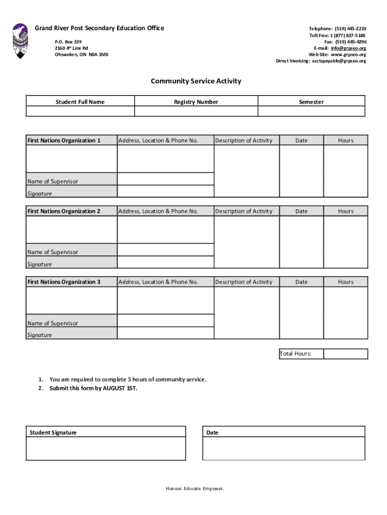 Eligibility for Funding Preview on Page 1