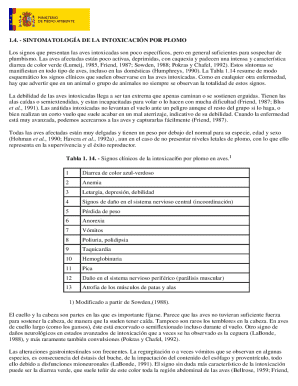 - sintomatologa de la intoxicacin por plomo