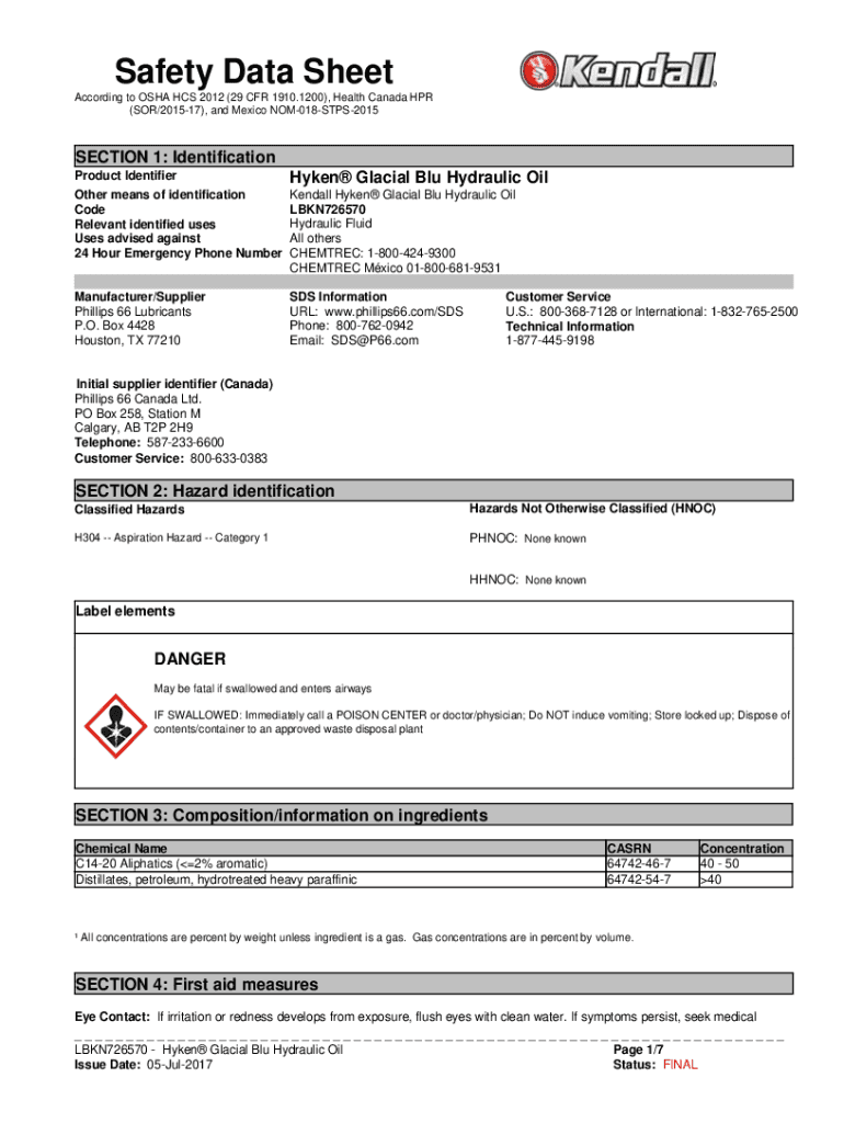 Fillable Online Sam blue hydraulic fluid sds sheet Fax