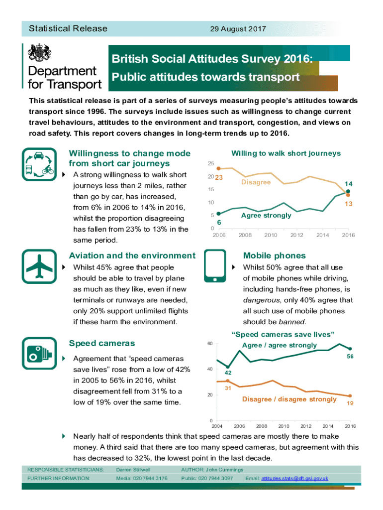 Fillable Online Smoke and Vapour the changing world of tobacco harm