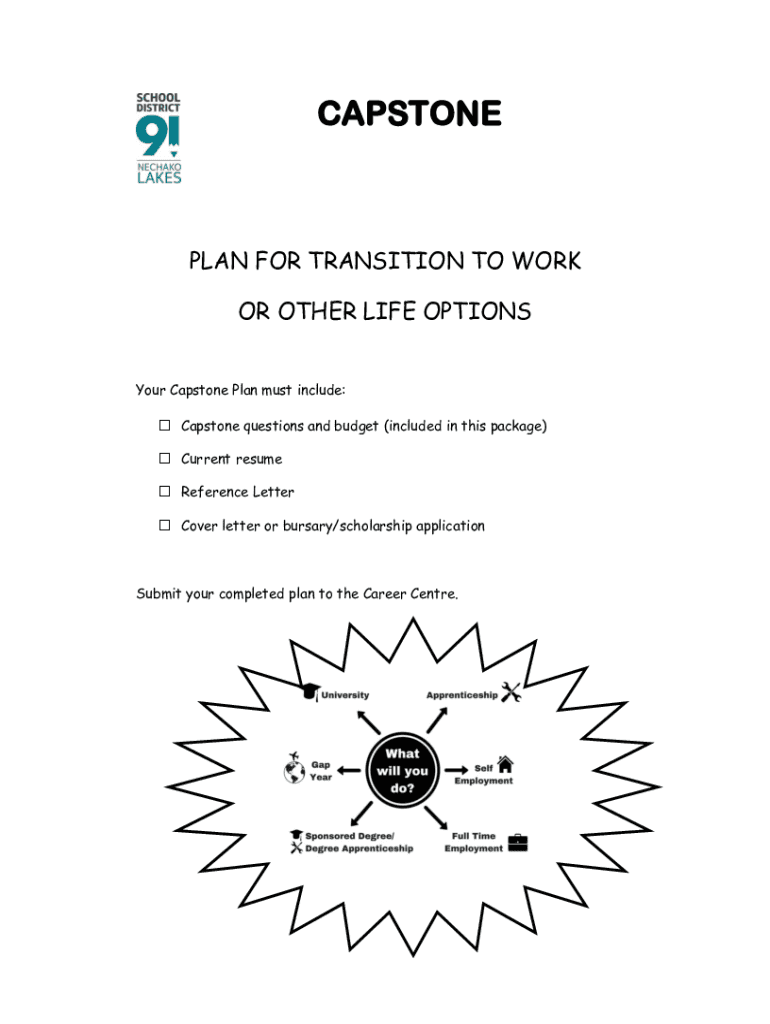 Nechako Lakes School District: Home Preview on Page 1