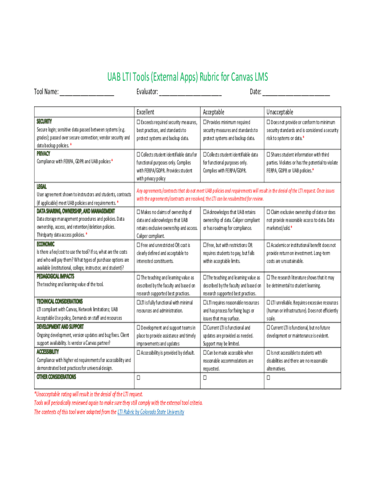 Fillable Online Solved Using Rubrics with External Tools Canvas