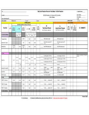 Fillable Online Using Food Production Records Fax Email Print - pdfFiller