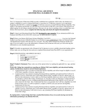 Pell Grant visual data 2
