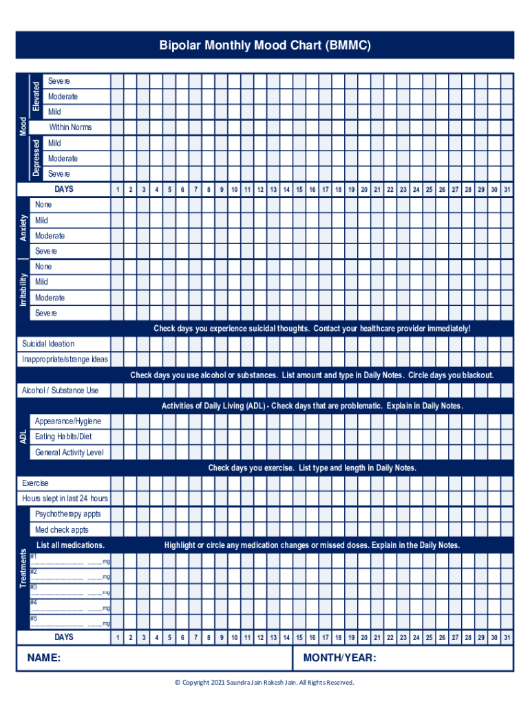 Fillable Online 51 Printable Mood Chart Forms and Templates Fax Email ...