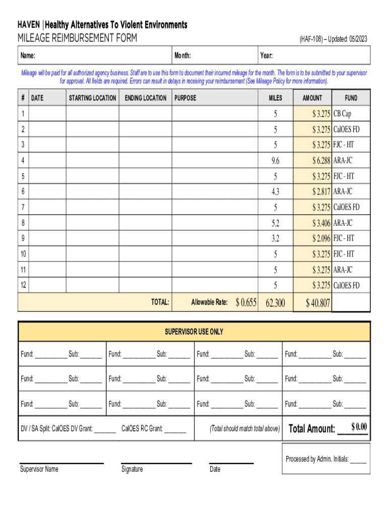 Fillable Online MAKE YOUR FREE Mileage Reimbursement Form Fax Email Print - pdfFiller