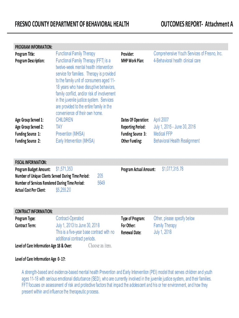Fillable Online FRESNO COUNTY MENTAL HEALTH PLAN Fax Email