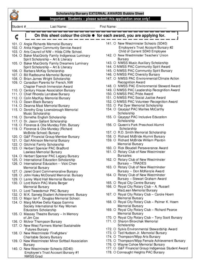 Fillable Online local scholarship & bursary awards booklet Fax Email