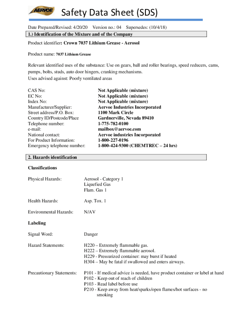 Fillable Online White Lithium Grease SAFETY DATA SHEET CRC