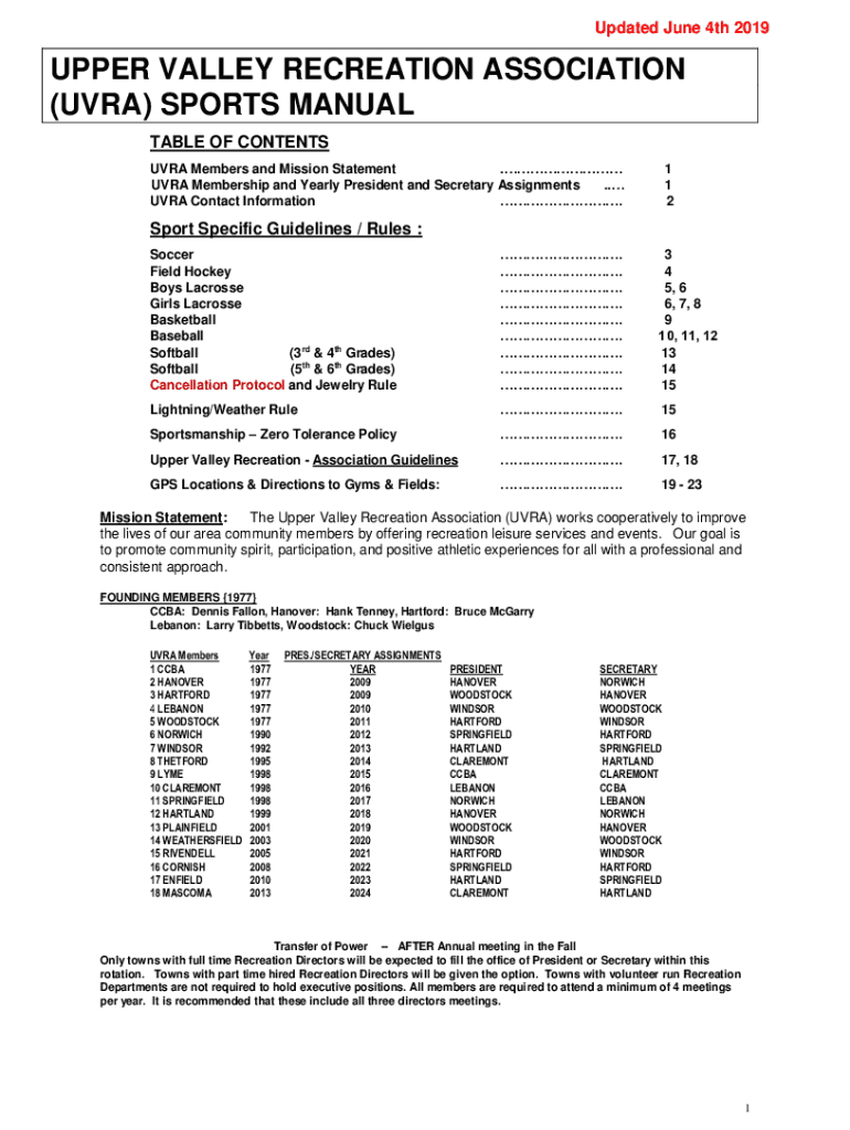 Fillable Online norwich vt Jones Valley Recreation Association Team