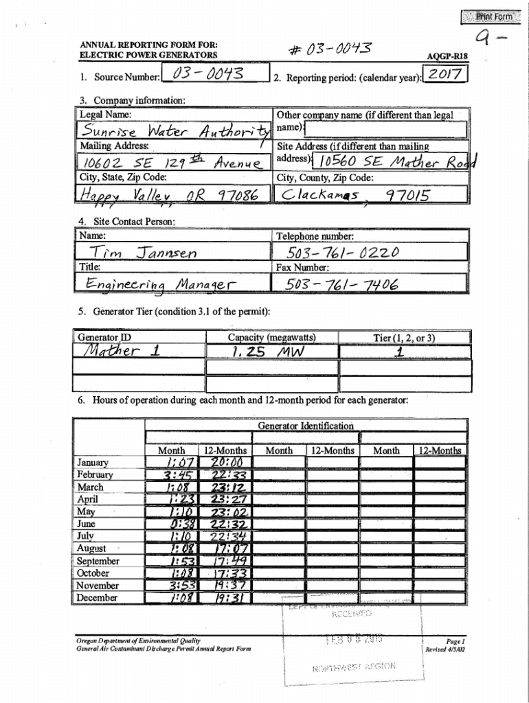 Fillable Online Metropolitan Nashville Davidson County Zip Codes Fax