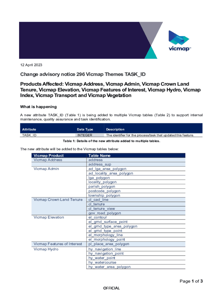 Fillable Online Crown Land Management Tenure Polygon Dataset Data