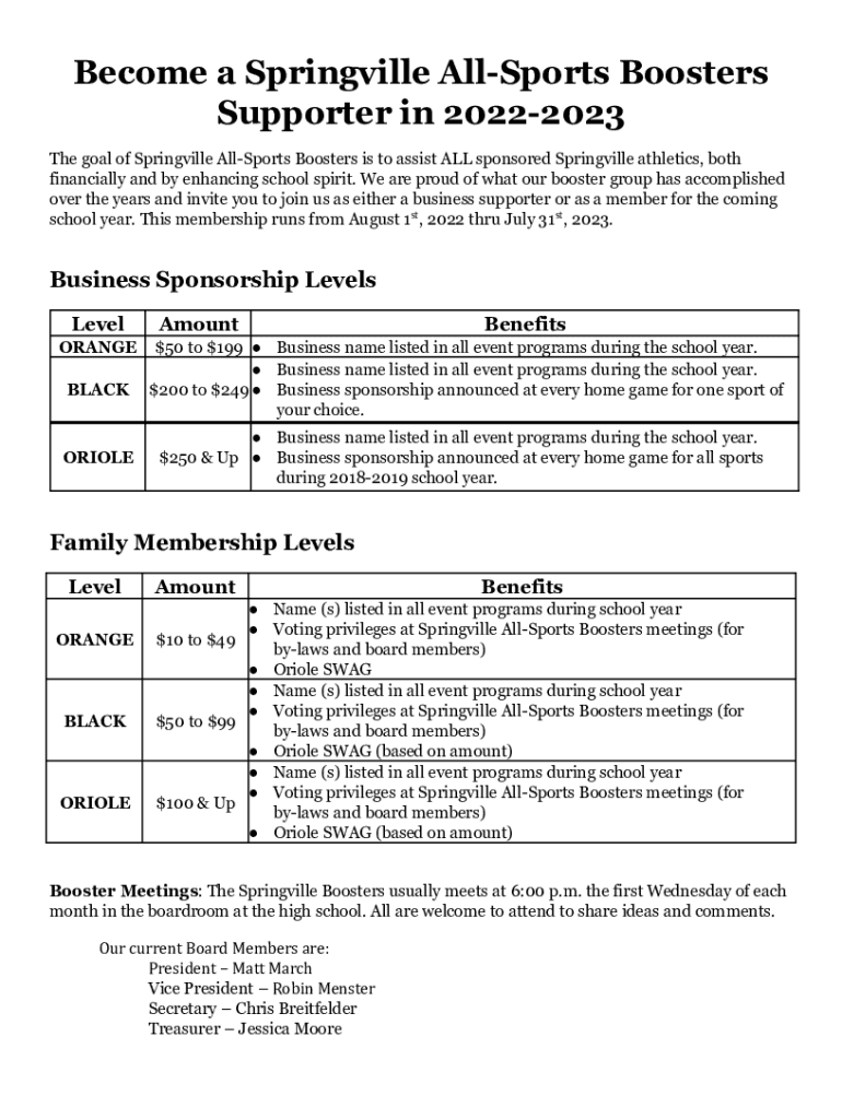 Fillable Online springville k12 ia Show your Red Devil Pride by supporting businesses Fax