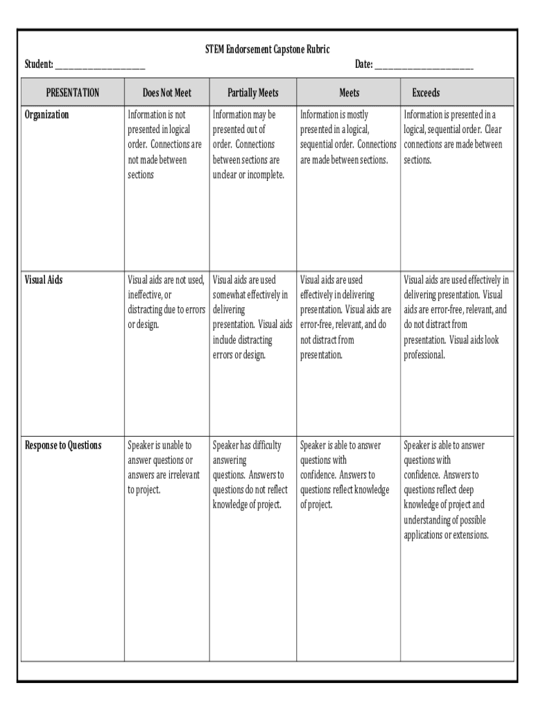 Fillable Online STEM Endorsement Capstone Rubric Student Fax Email Print pdfFiller