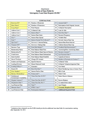 Interagency Loan Data Request Form