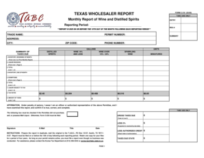 Texas Wholesaler Report