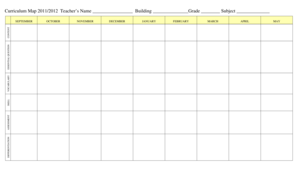 Curriculum Map Template