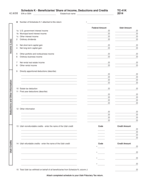 Schedule K - Beneficiaries' Share of Income, Deductions and Credits