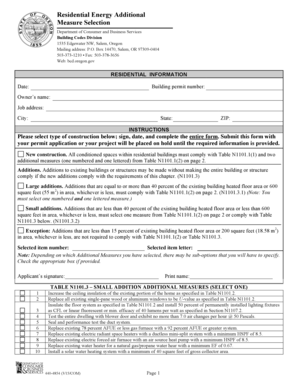 Oregon Residential Energy Additional Measure Selection Form