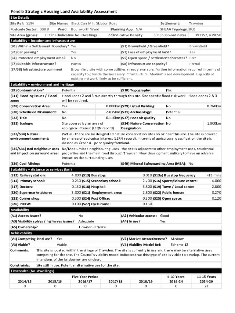 Fillable Online Brownfield Register Site Plans available sites Fax