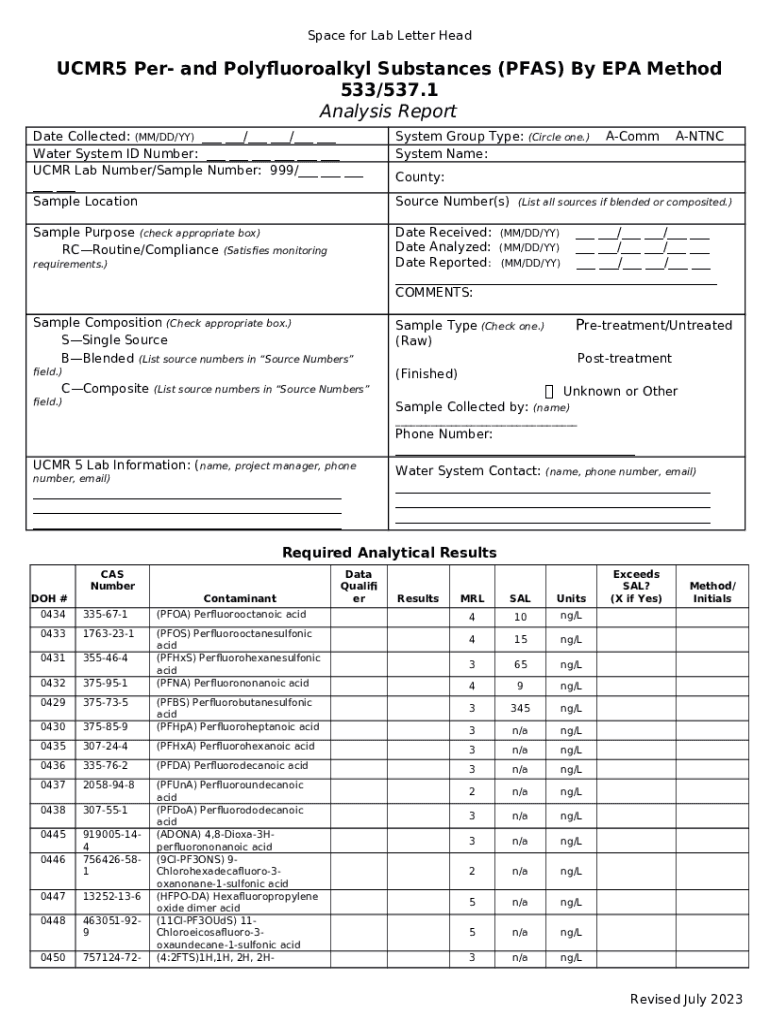 EPA Analytical Methods for PFAS in Drinking Water doh wa Doc Template