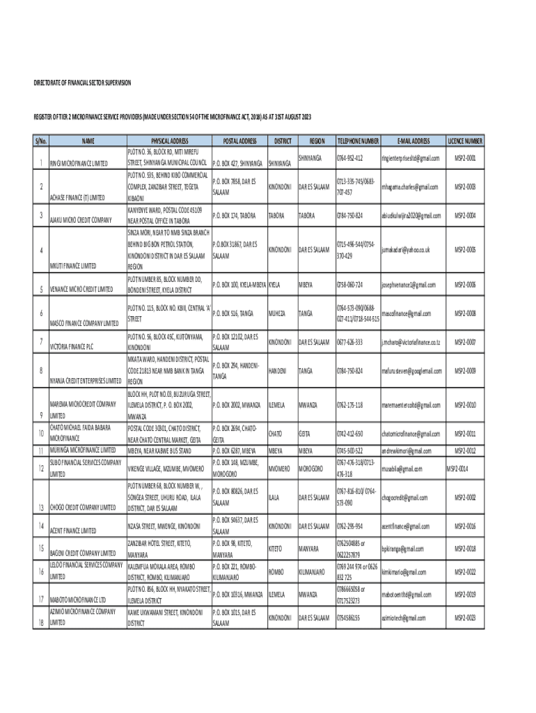 Fillable Online tier 2 microfinance service providers (entities ...