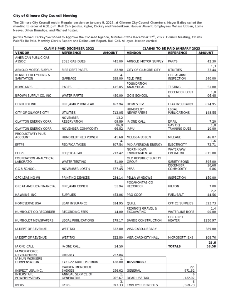 The Gilmore City Council met in Regular session on January 9, 2023, at