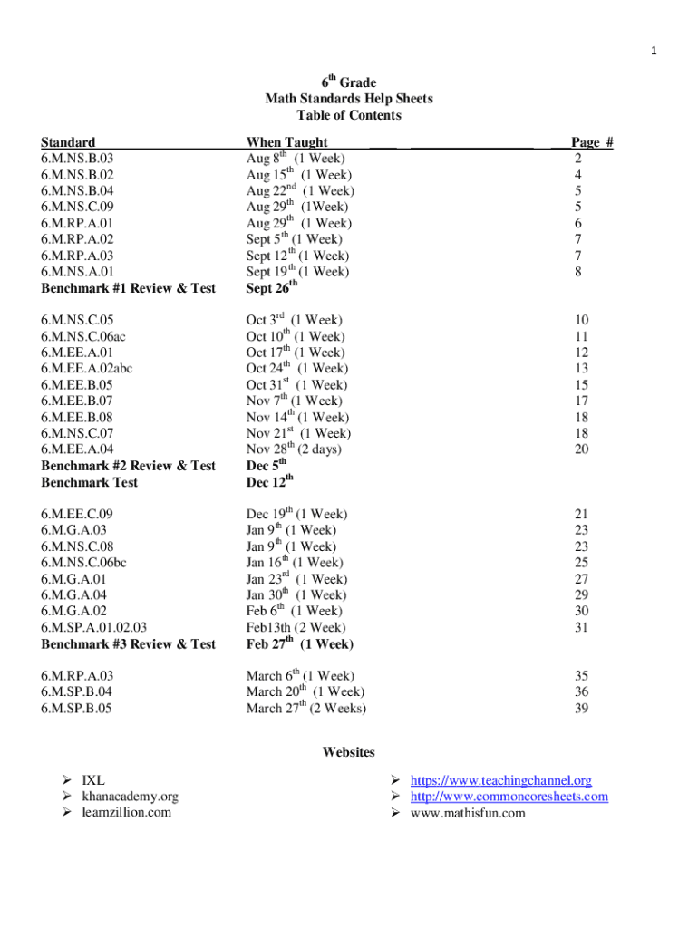 fillable-online-common-core-sixth-grade-math-standards-fax-email-print