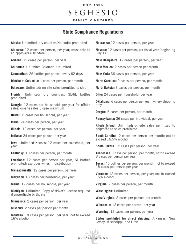 Fillable Online How to Get a Liquor License Requirements for Each