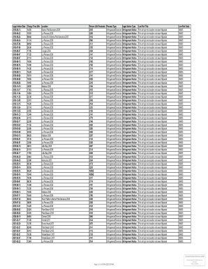 RJM Programming Landing Page - Welcome to our ...