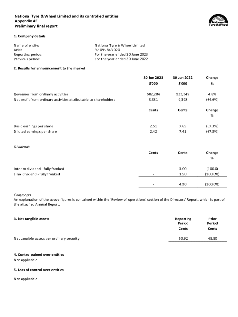 Fillable Online National Tyre & Wheel Limited and its controlled