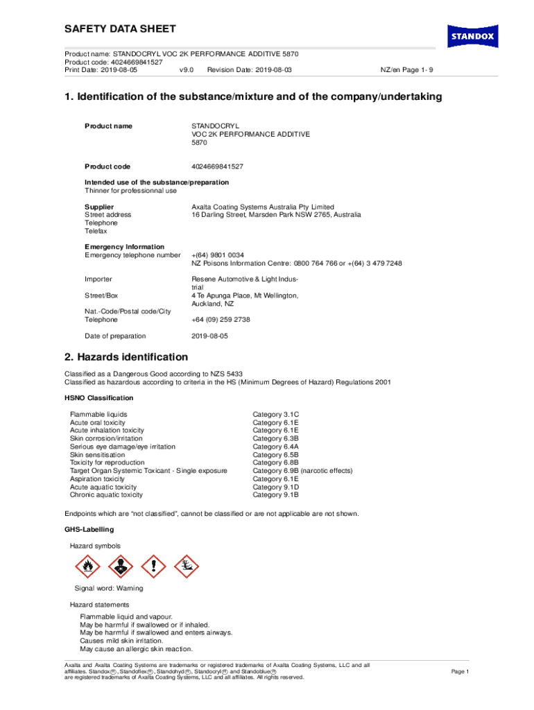 Fillable Online Safety Data Sheet. MIA Premium additive thinner Fax