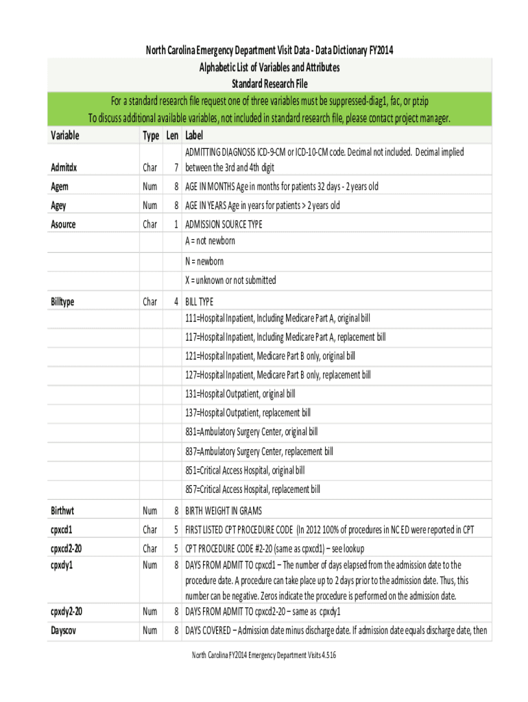 Fillable Online Development and validation of a data dictionary for