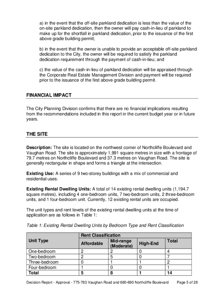 Fillable Online 775783 Vaughan Road and 680690 Northcliffe